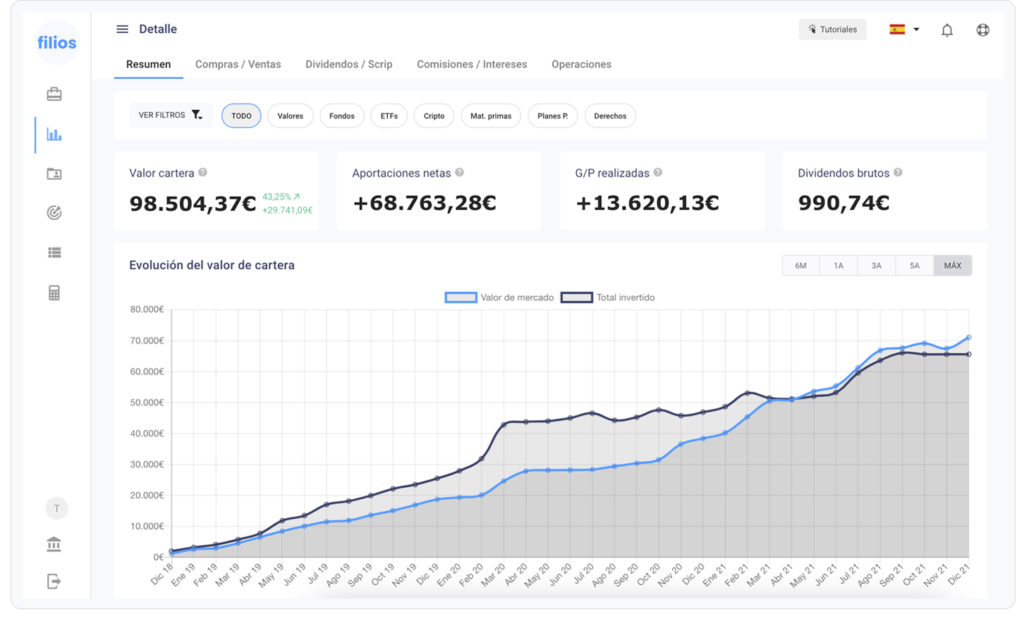 Filios - Tus inversiones bajo control